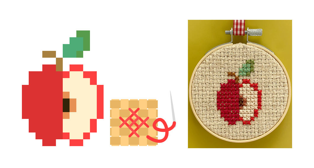 Cross Stitch example